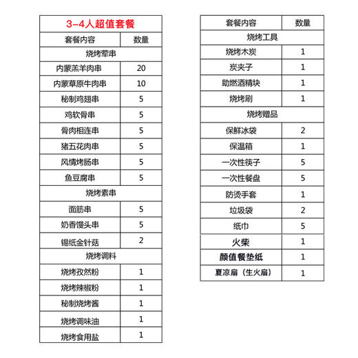 3-4人超值套餐 商品图3