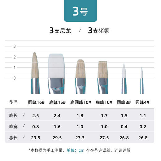 蒙玛特专业油画笔6支套（2支扁峰+1支扁圆峰+3支圆峰）文具绘画美术工具 商品图4