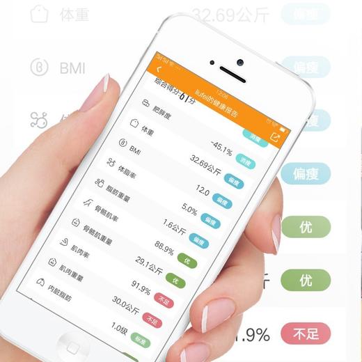 【会员福利600+1送】体脂秤｜科学管理 蓝牙智能体重称电子健康体脂秤充APP电体重秤定制体脂称 商品图2