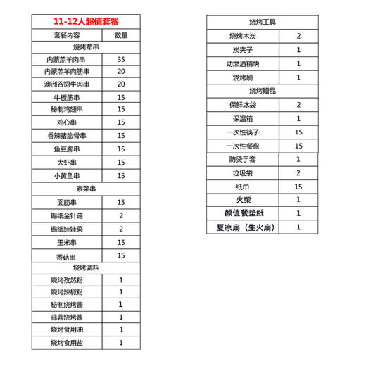 11-12人超值套餐 商品图1