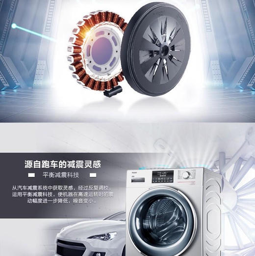 海尔（Haier）洗衣机G100679B14SU1 商品图3