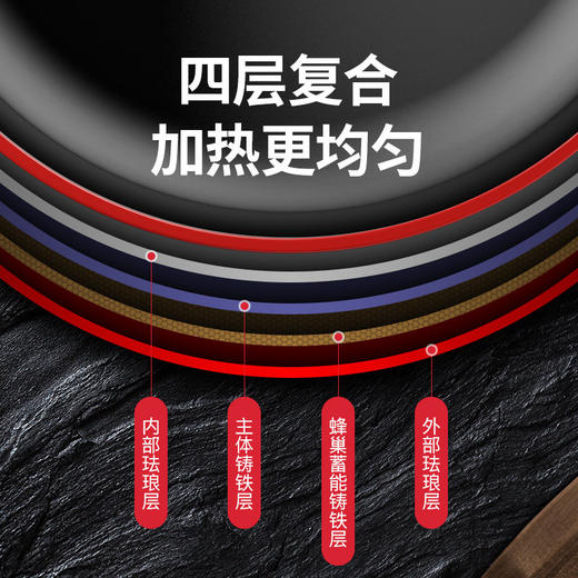 铸味 | 18-28cm珐琅圆汤锅煮锅炖锅焖锅多功能家用电磁炉燃气炉通用 商品图6