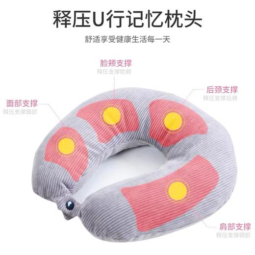 【疫情管控地区停发】质然良品便携式U型枕颜色随机发货 商品图3