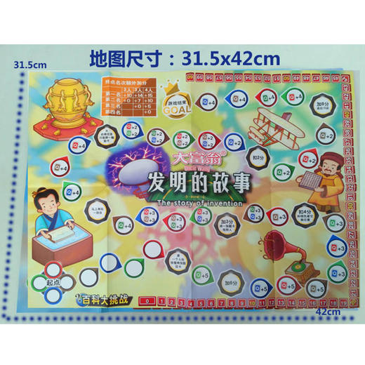 大富翁发明的故事/超卡2113游戏棋 商品图1