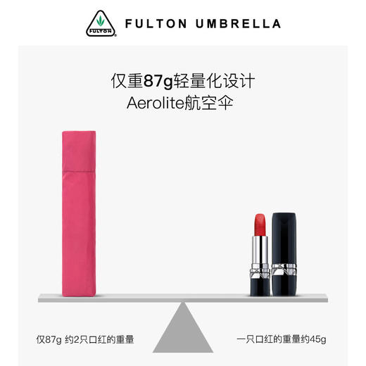 富尔顿 Aerolite 羽毛伞 仅87g的超轻便携折叠 晴雨两用伞 商品图1