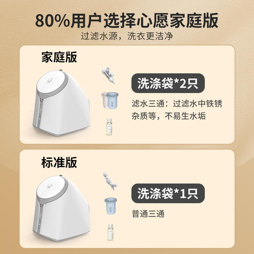 笑脸科技觉飞 内衣裤清洗机家庭版 全自动高温煮洗消毒[福利品] 商品图9