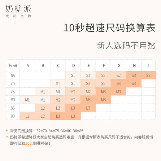 奶糖派大露背大罩杯美背内衣大胸显小性感蕾丝承托大胸大码内衣女 商品图4