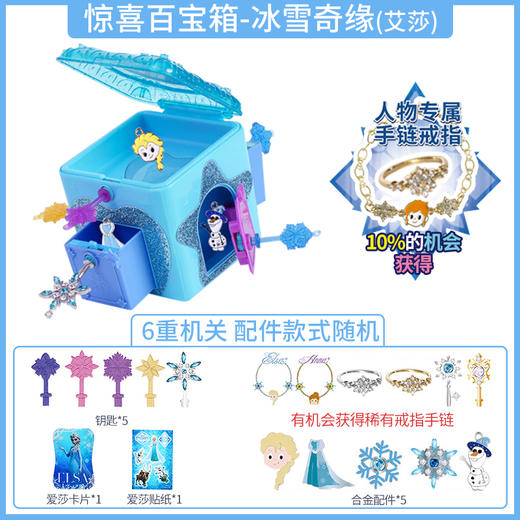 简动惊喜百宝箱-冰雪奇缘JD-66737F女孩儿童玩具魔幻城堡公主惊奇盒子 商品图4