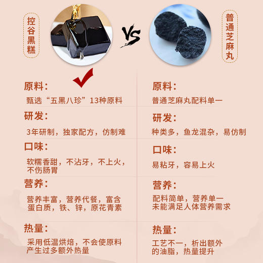 正安优选·控谷黑糕180g  集合五黑多倍营养 商品图4