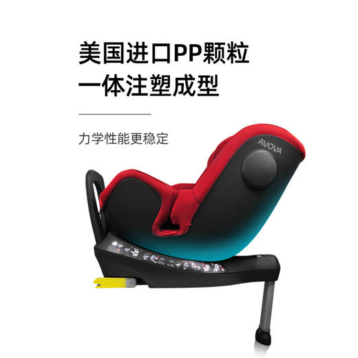 【AVOVA】Swan-Fix 小旋风 0-7岁 360度旋转安全座椅 德国KBA认证 商品图1