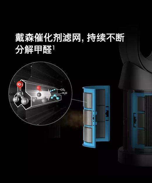 戴森（Dyson）除菌除甲醛空气净化风扇 TP09 商品图5