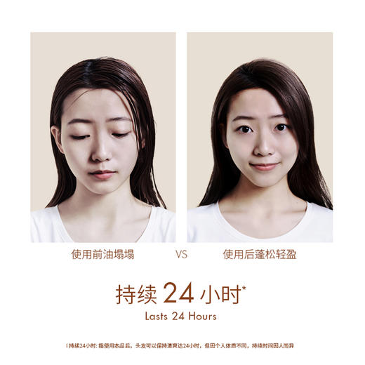 lessgo 心机过夜包系列头发干洗蓬蓬粉不干涩不发白一拍去油持久 商品图1