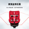 【AVOVA】Swan-Fix 小旋风 0-7岁 360度旋转安全座椅 德国KBA认证 商品缩略图2