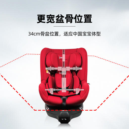 【AVOVA】Swan-Fix 小旋风 0-7岁 360度旋转安全座椅 德国KBA认证 商品图2