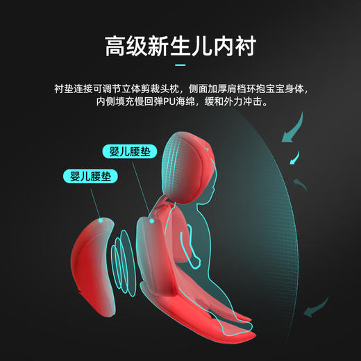 【AVOVA】斯博贝-Fix i-Size 0-4岁 360度旋转安全座椅 德国进口 商品图3