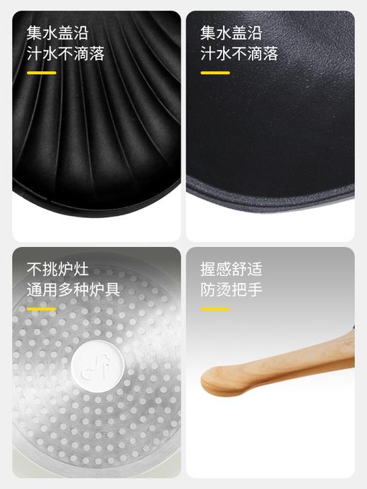 卡特马克贝壳炒锅 商品图2