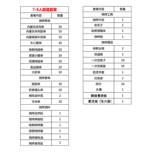 7-8人超值套餐 商品图1