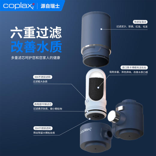 Coplax龙头净水器|5重过滤改善水质，机身轻巧 商品图3