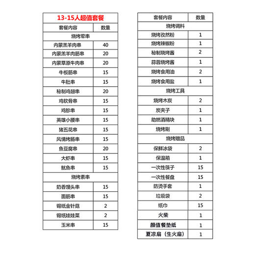 13-15人超值套餐 商品图1