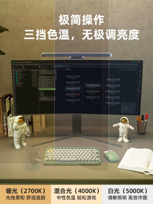 显示器屏幕挂灯 商品图3