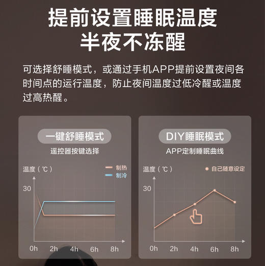 美的（Midea）空调KFR-26GW/N8MJA3（智弧） 商品图7