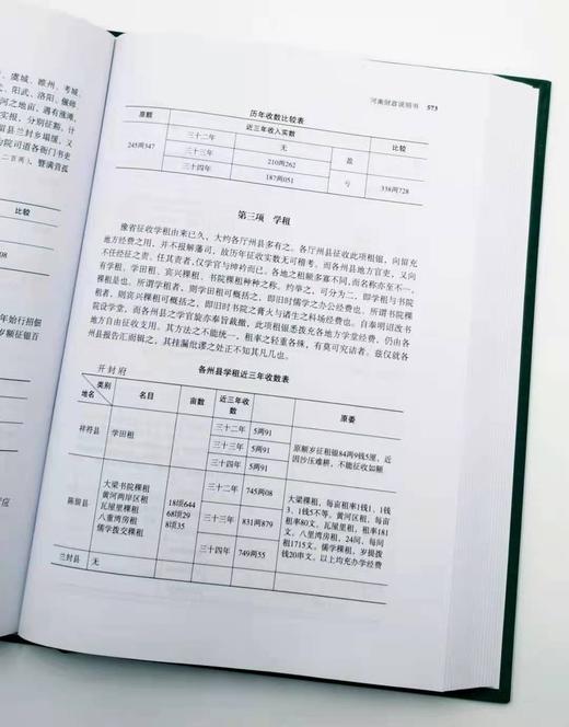 《晚清财政说明书》，全9册，精装16开，9000页，陈锋主编，湖北人民出版社2015年版 商品图11