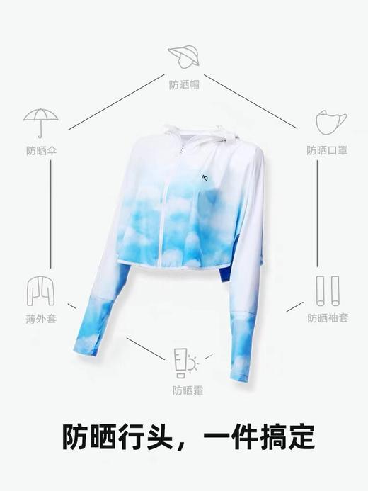 VVC防晒衣女防紫外线户外开车遮阳防晒服2021新款夏季长袖薄外套 商品图1