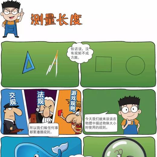 《漫画学物理》全三册 商品图2