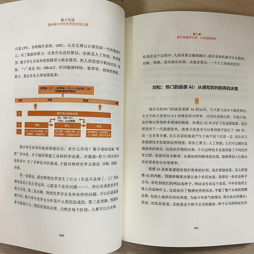 数字基建:通向数字孪生世界的迁徙之路 商品图3