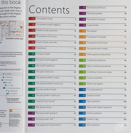 【中商原版】DK English for Everyone English DK人人学英语语法套装 商品图4