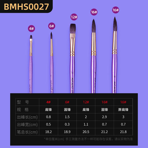蒙玛特专业水彩画笔5支套（2支圆峰+2支扁峰+1支胖圆峰）文具绘画美术工具 商品图1