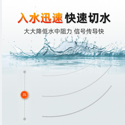 快乐垂钓千寿黑坑钓线进口原丝50米FTT同款 商品图2