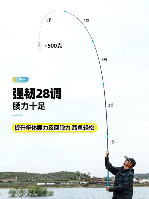 全能战 超轻硬大小鱼通杀湖库竿 商品图4