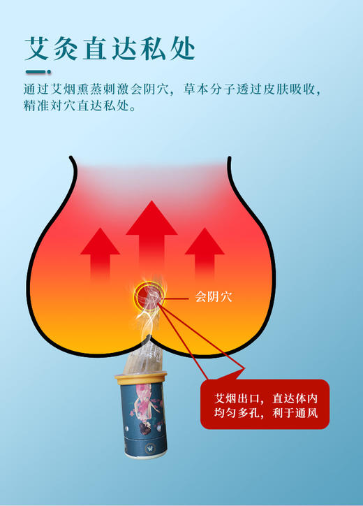 单艾堂 单氏五行私密灸套装家用妇科灸 商品图1