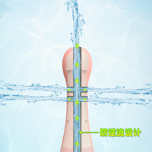 后庭灌肠清洗器 商品图2