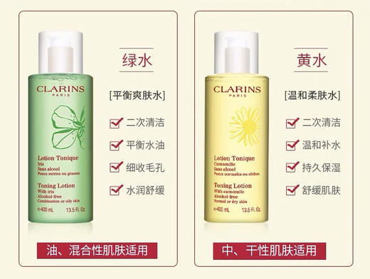 Clarins娇韵诗绿水-黄水-夏季使用-平衡爽肤控油保湿200ml-会员5折 商品图1