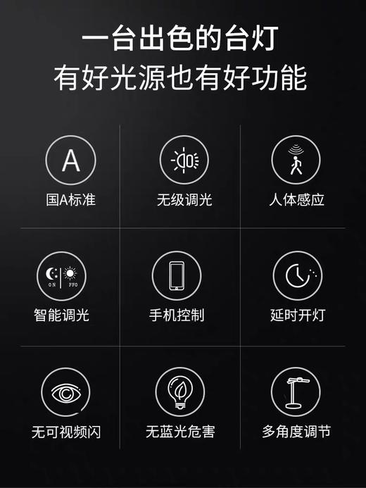 EZVALO几光智能护眼台灯 商品图4
