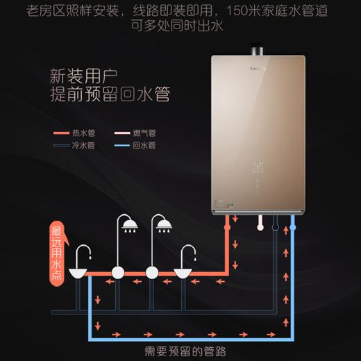 卡萨帝（Casarte）热水器JSQ25-13CR5SWU1 商品图2