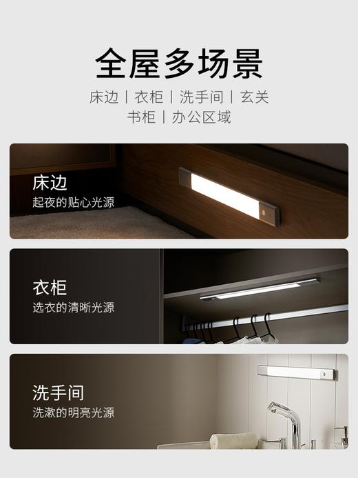 EZVALO几光人体感应灯 商品图1