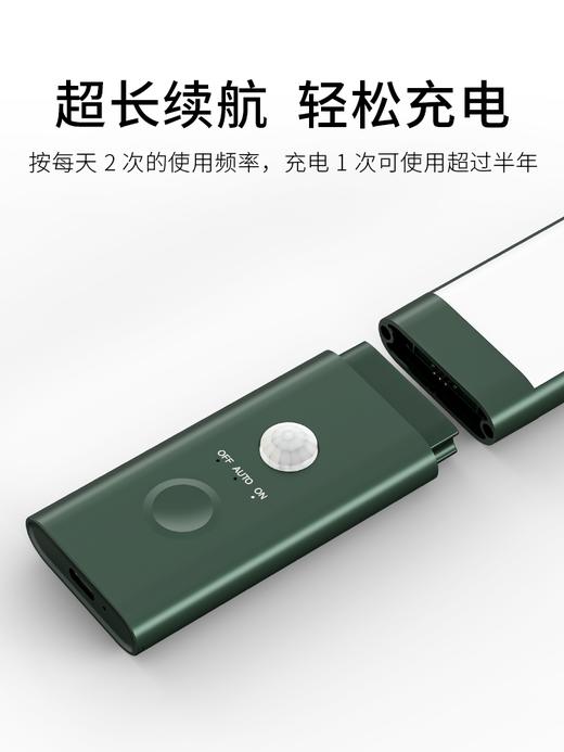 EZVALO几光人体感应灯 商品图1