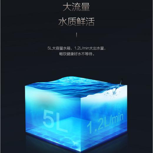 海尔（Haier）净水机HSNF-300H0 商品图3