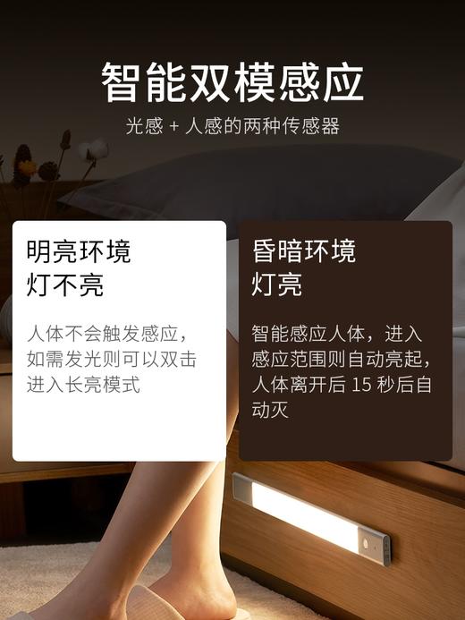 EZVALO几光人体感应灯 商品图3