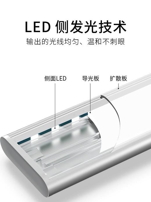 EZVALO几光自动智能感应小夜灯 商品图4