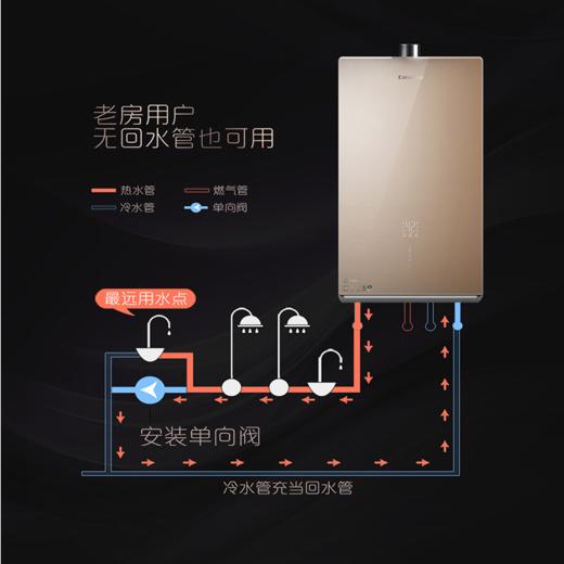 卡萨帝（Casarte）热水器JSQ25-13CR5SWU1 商品图3