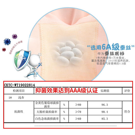 蚕丝平角男女儿童内裤无缝裸氨 无痕棉质感温 3A级别kang菌，透气四角裤盒装 商品图2