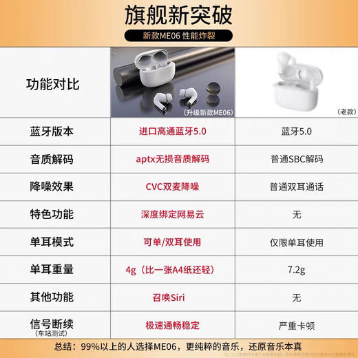 网易云音乐真无线蓝牙耳机通话降噪高通aptx解码Me06TWS 商品图4