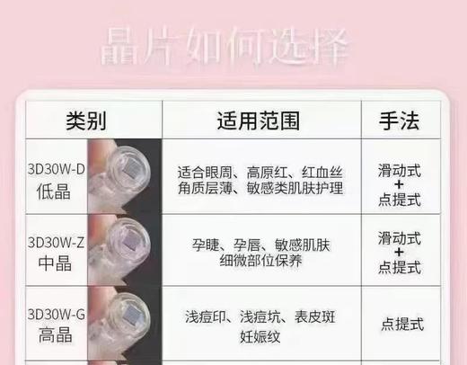 纳晶晶片 商品图1