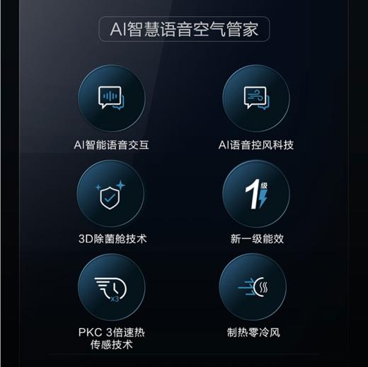 海尔（Haier）空调KFR-72LW/12LAA81U1雷神者 商品图3