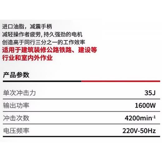 沪工尤优635电镐1600W 商品图1