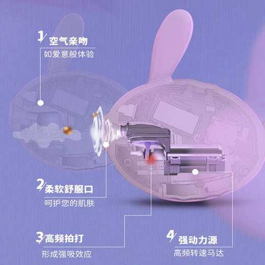 kisstoy 兔子情趣跳蛋刺激秒潮神器 商品图1